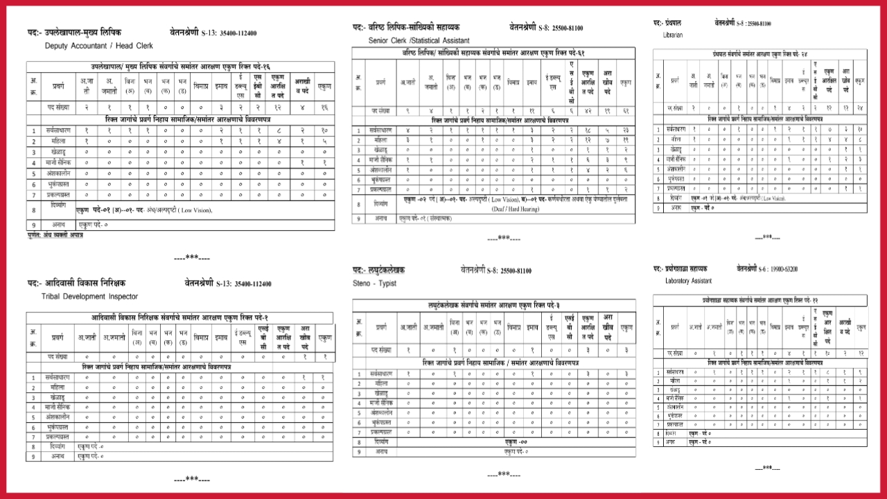 tribal development department recruitment