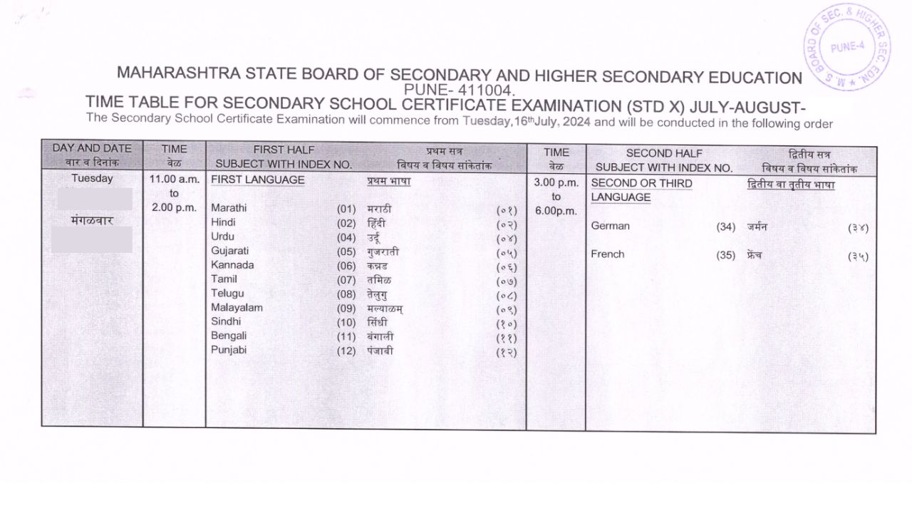 Maharashtra Board Time Table